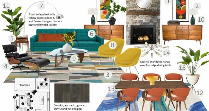 Interior Design Consultation: Best Types of Design Consultations and ...